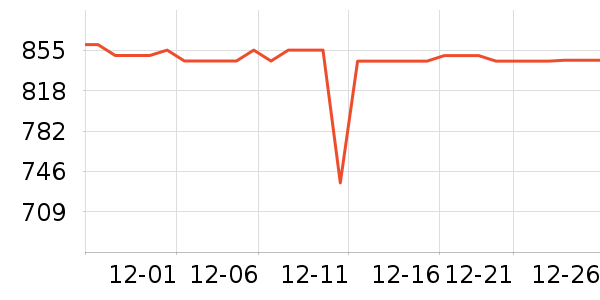 ����Һ�׾���ʷ�۸�