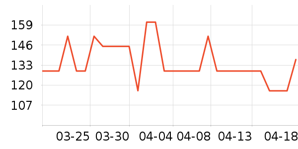 �����ӵ�����ʷ�۸�