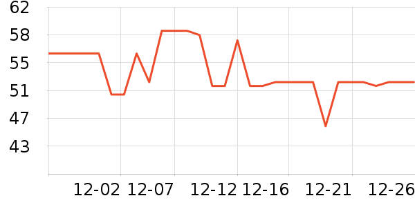 С�ײ���/���߰���ʷ�۸�