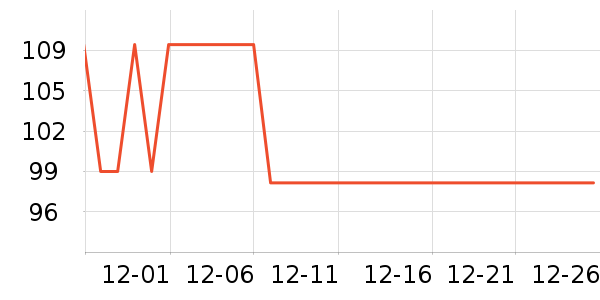 �����ֵ綯��ˢ��ʷ�۸�