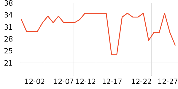 ��ϱ������Ʒ��ʷ�۸�