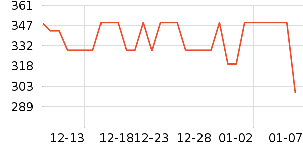 �޼������ʷ�۸�