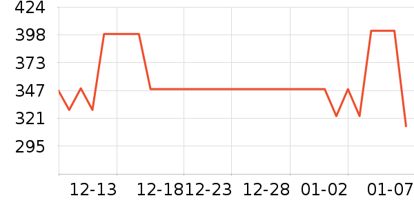 �ʼ�è��ʳ��ʷ�۸�