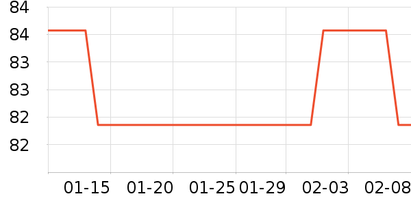 ��ɽ������/��������ʷ�۸�