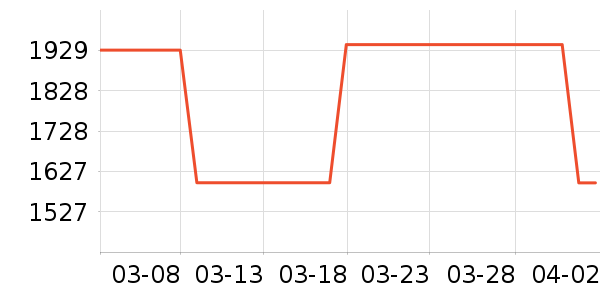 ȫ��ɳ����ʷ�۸�