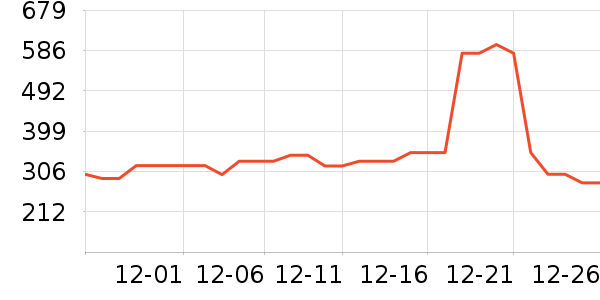 �޼������ʷ�۸�