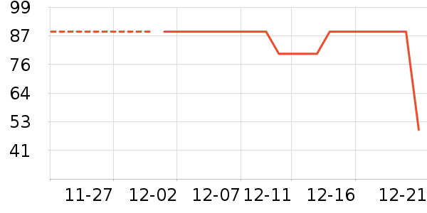 ������Ұ�ʹ�����ʷ�۸�