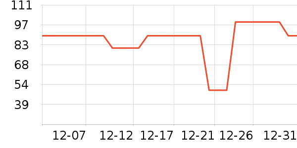 ������Ұ�ʹ�����ʷ�۸�