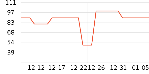 ������Ұ�ʹ�����ʷ�۸�