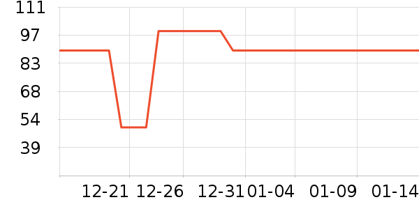 ������Ұ�ʹ�����ʷ�۸�