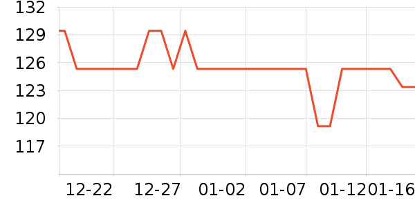 ���彲�����������/��ͯ������ʷ�۸�