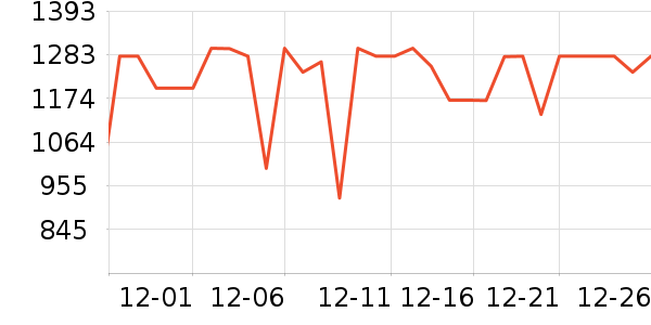 ��˶·����/è/���������ʷ�۸�