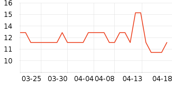 ��ѩϴ��ˮ��ʷ�۸�