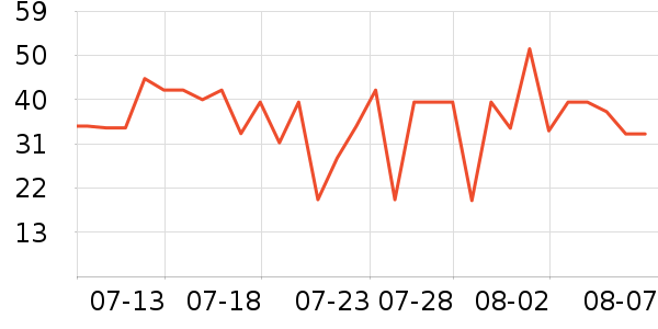 ��Ʒ�������ʷ�۸�