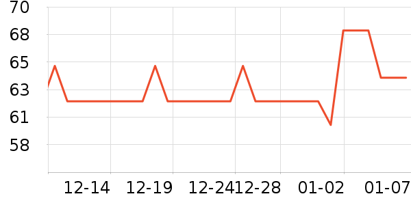 ����ơ����ʷ�۸�