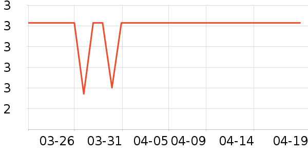 ��������������Ʒ��ʷ�۸�