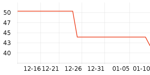 ɽ��ţ��/��Ʒ��ʷ�۸�