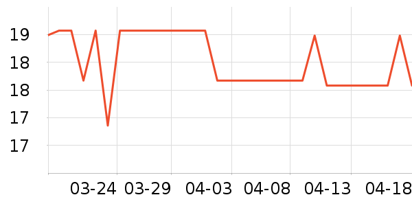 ���������ʳƷ/��Ʒ��ʷ�۸�