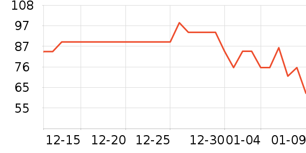 �տ̷�����ʳ��ʷ�۸�