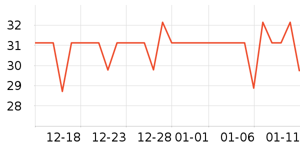 ���»�����/ˮͰ/������ʷ�۸�