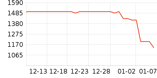 �Ͽ�ٯ�����װ��ʷ�۸�