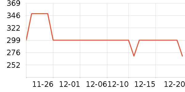 �����ͻ�����װ��ʷ�۸�