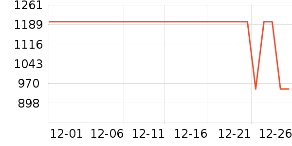 ������ˮ����ʷ�۸�