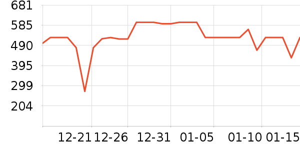 �����ӵ�����װ��ʷ�۸�