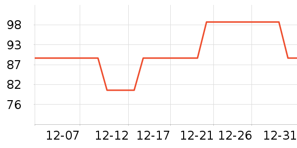 ������Ұ�ʹ�����ʷ�۸�