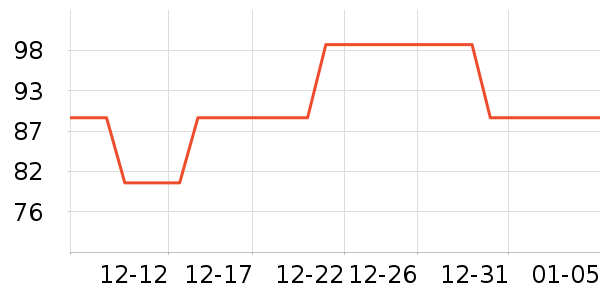 ������Ұ�ʹ�����ʷ�۸�