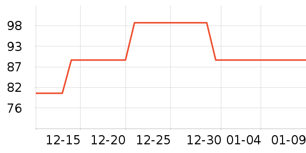 ������Ұ�ʹ�����ʷ�۸�