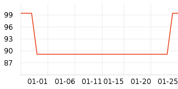 ������Ұ�ʹ�����ʷ�۸�