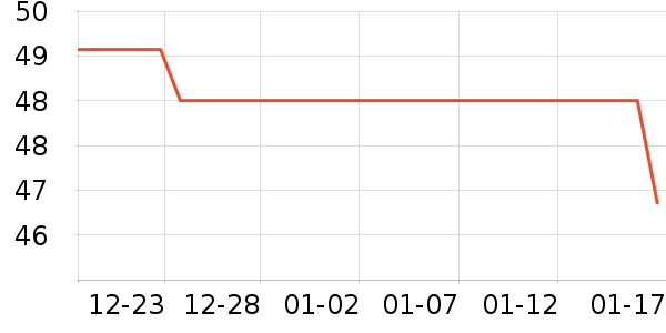 ����ͯ��滭������ʷ�۸�