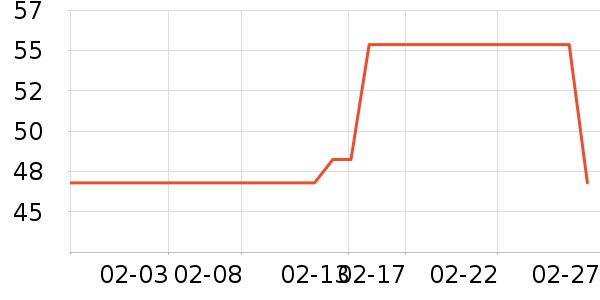 ����ͯ��滭������ʷ�۸�