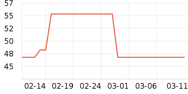 ����ͯ��滭������ʷ�۸�