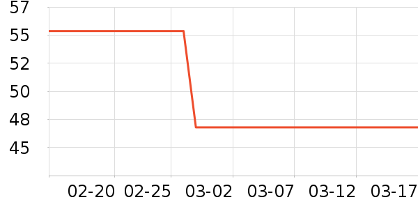 ����ͯ��滭������ʷ�۸�