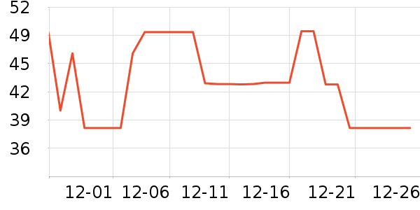 ��ɯ��ͯ������ʷ�۸�