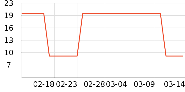 ��˼��������ʷ�۸�