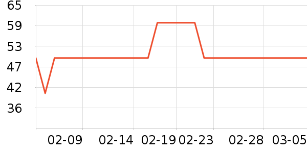 Ʒ�������������ʷ�۸�