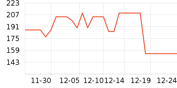 �����װ�/��װ��ʷ�۸�