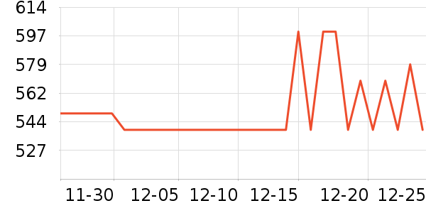 ���ͷ��ʽ������ʷ�۸�