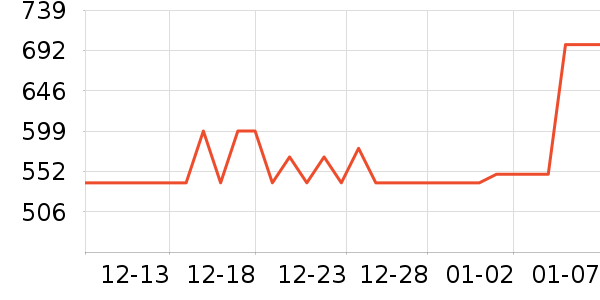 ���ͷ��ʽ������ʷ�۸�