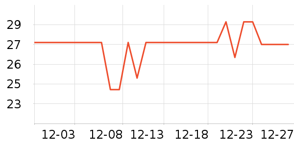 ������԰����Ҿ���Ʒ��ʷ�۸�