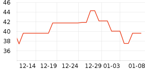 AGF����/�̲���ʷ�۸�