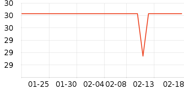 ֲ����ֽ��ʷ�۸�