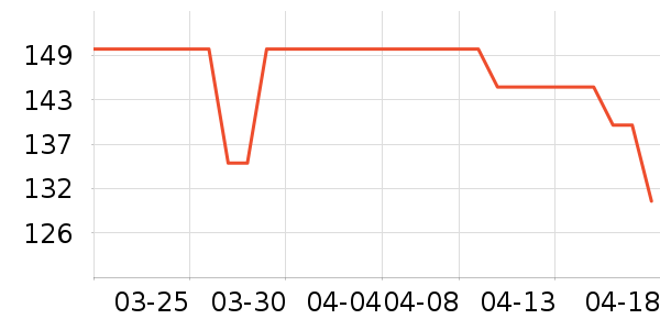 �Ͽ�ٯ�˶�Ь��ʷ�۸�