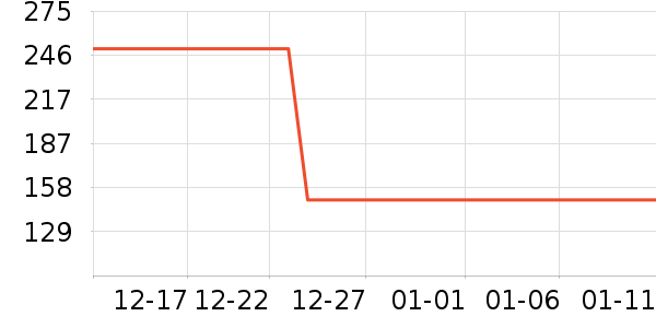 �Ͽ�ٯ��ѩ��Ʒ��ʷ�۸�