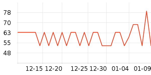 ��ǧͼ�������������ʷ�۸�