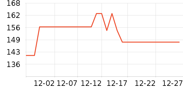 ������������ʿ����Ь��ʷ�۸�