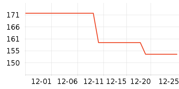 361���˶�Ь��ʷ�۸�